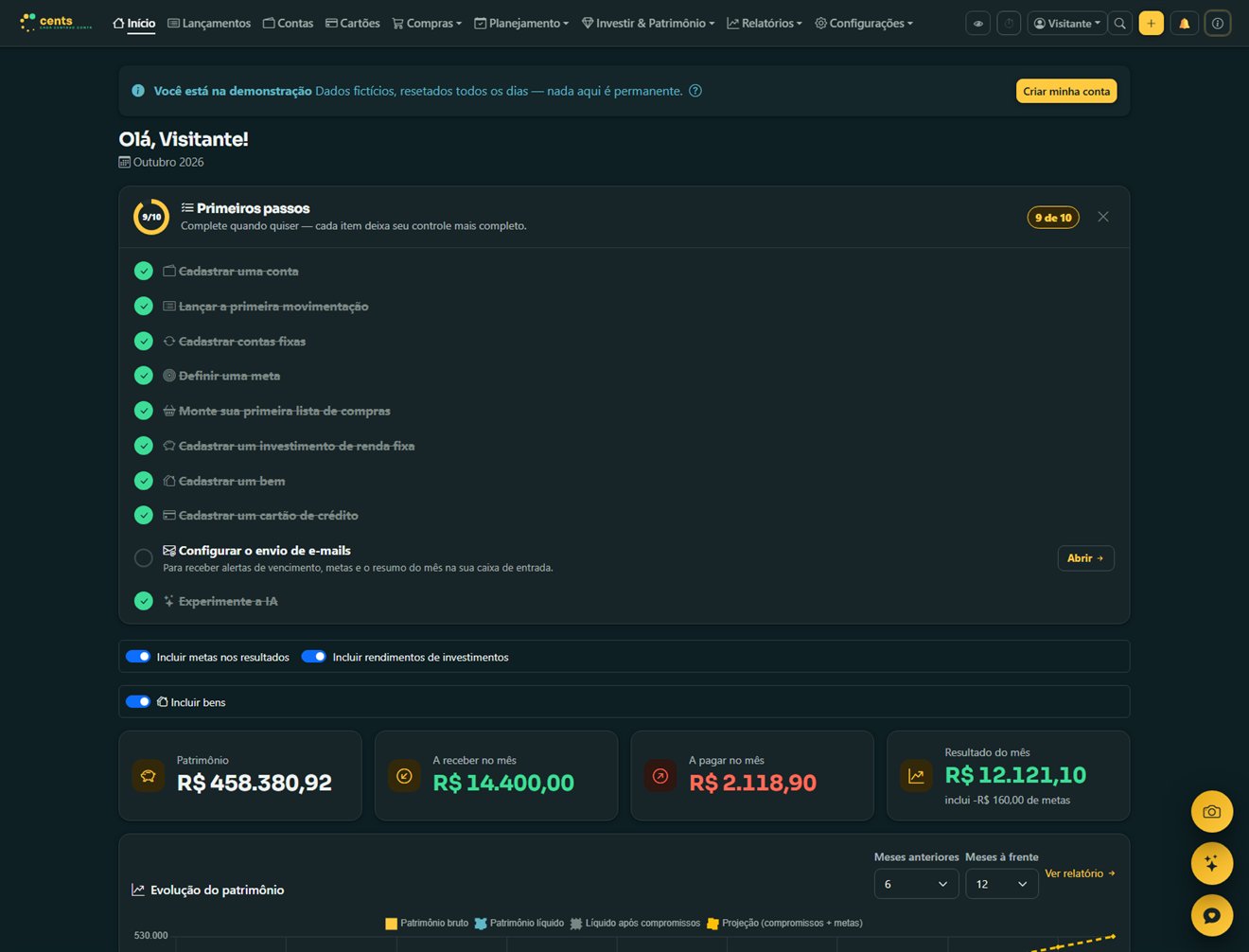Painel do Cents no computador: patrimônio, contas a pagar e receber e evolução do patrimônio